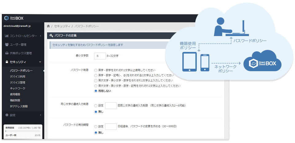 セキュリティ管理