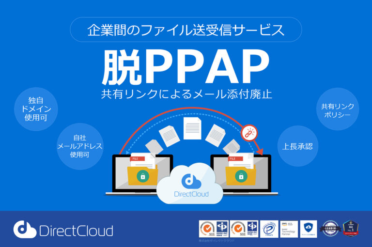 脱PPAPのサービス説明書