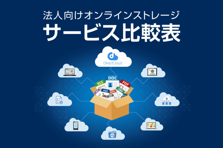 競合他社とのサービス比較表