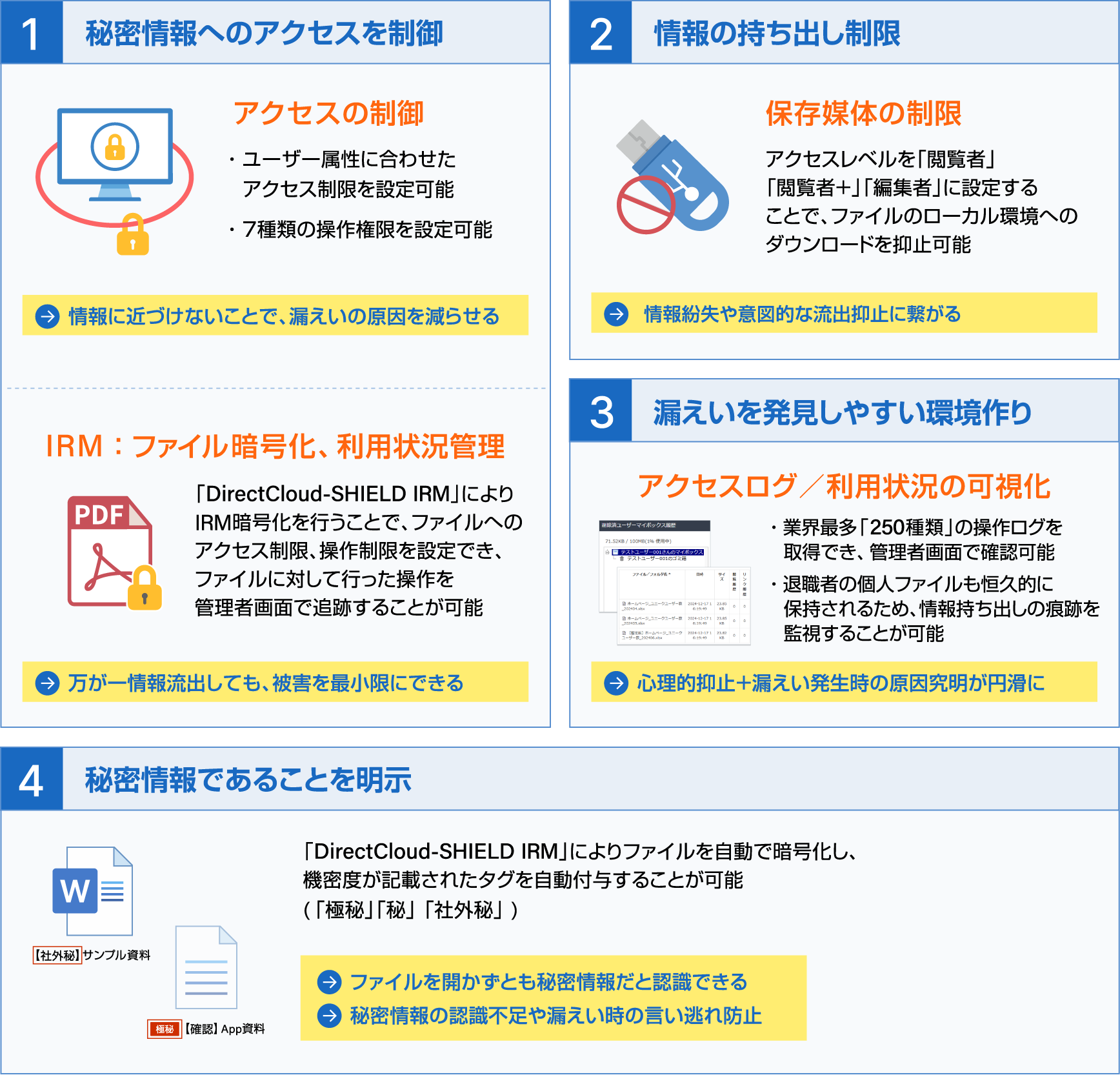 DirectCloudなら各種要件に応えることが可能