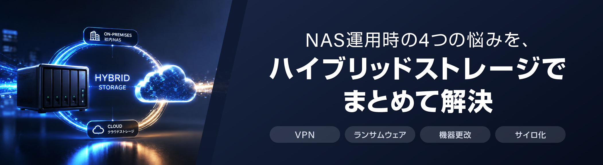 NAS運用時の4つの悩みを、ハイブリッドストレージでまとめて解決
