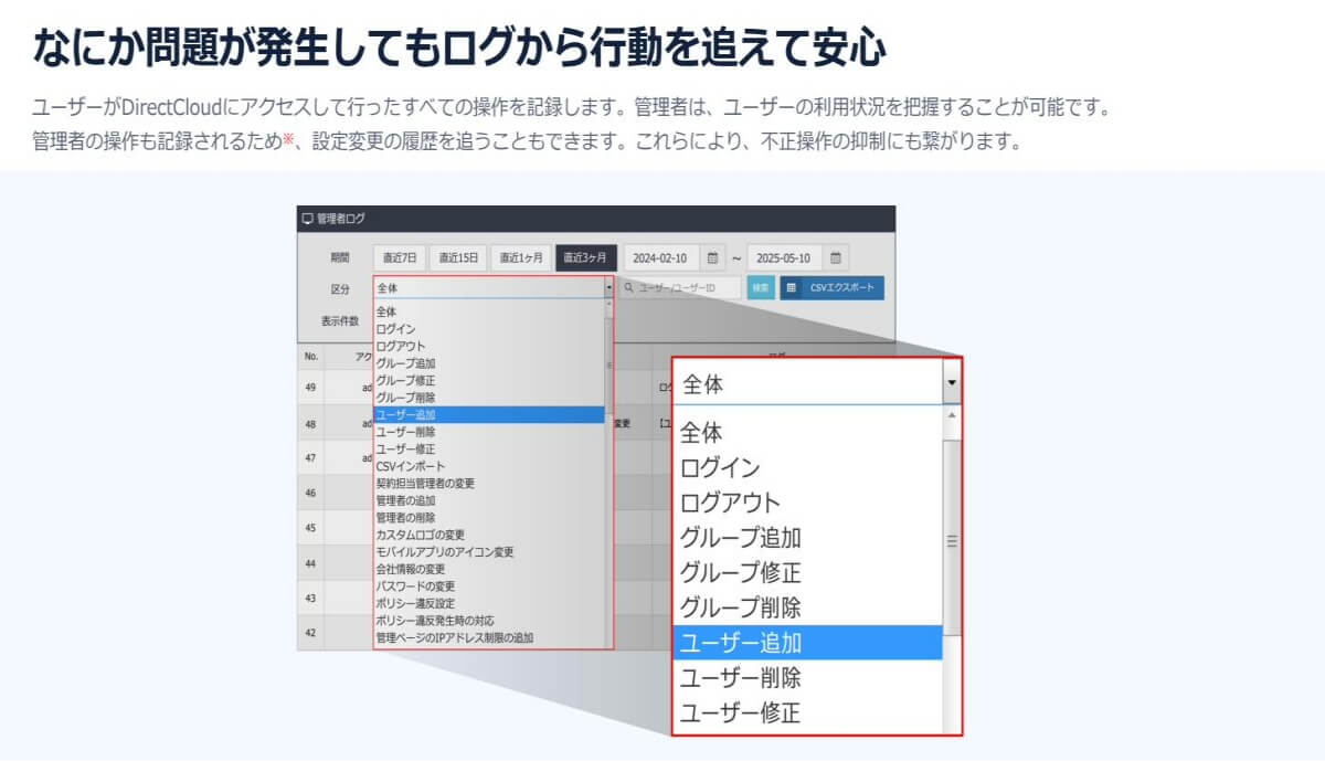 DirectCloudの操作ログ画面のイメージ