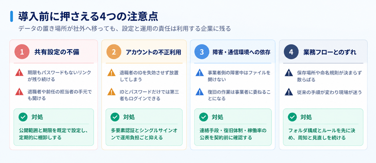 導入前に押さえる4つの注意点