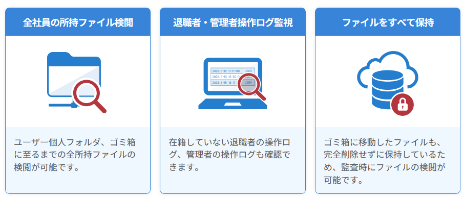 誰がいつ何をしたかをログで確認できる