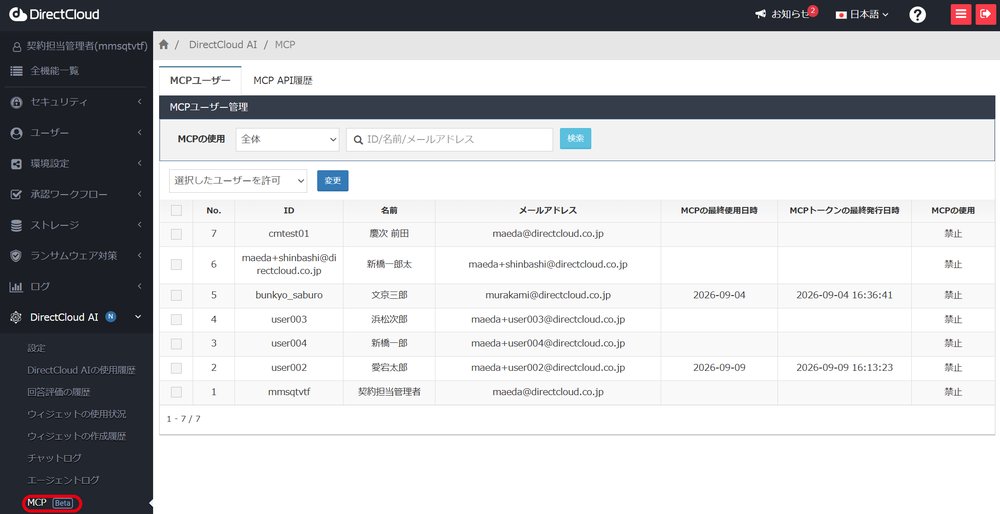 図11：「DirectCloud AI」＞「MCP」メニューの「MCPユーザー」タブ。初期状態では、すべてのユーザーが「禁止」になっています。
