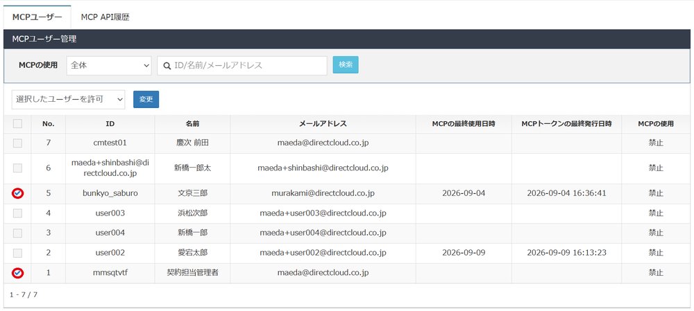 図12：許可したいユーザーにチェックを入れます。