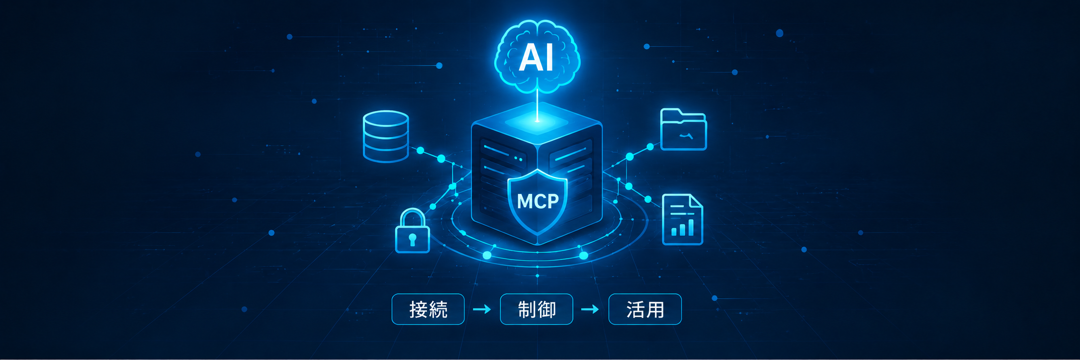 AIで業務効率化を進めるMCPサーバー
