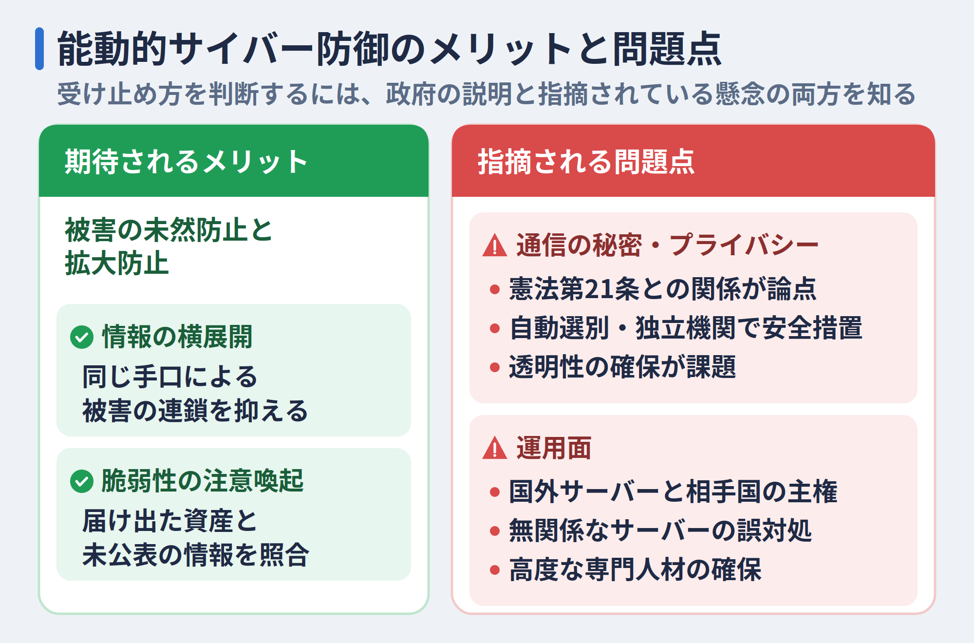 能動的サイバー防御のメリットと問題点