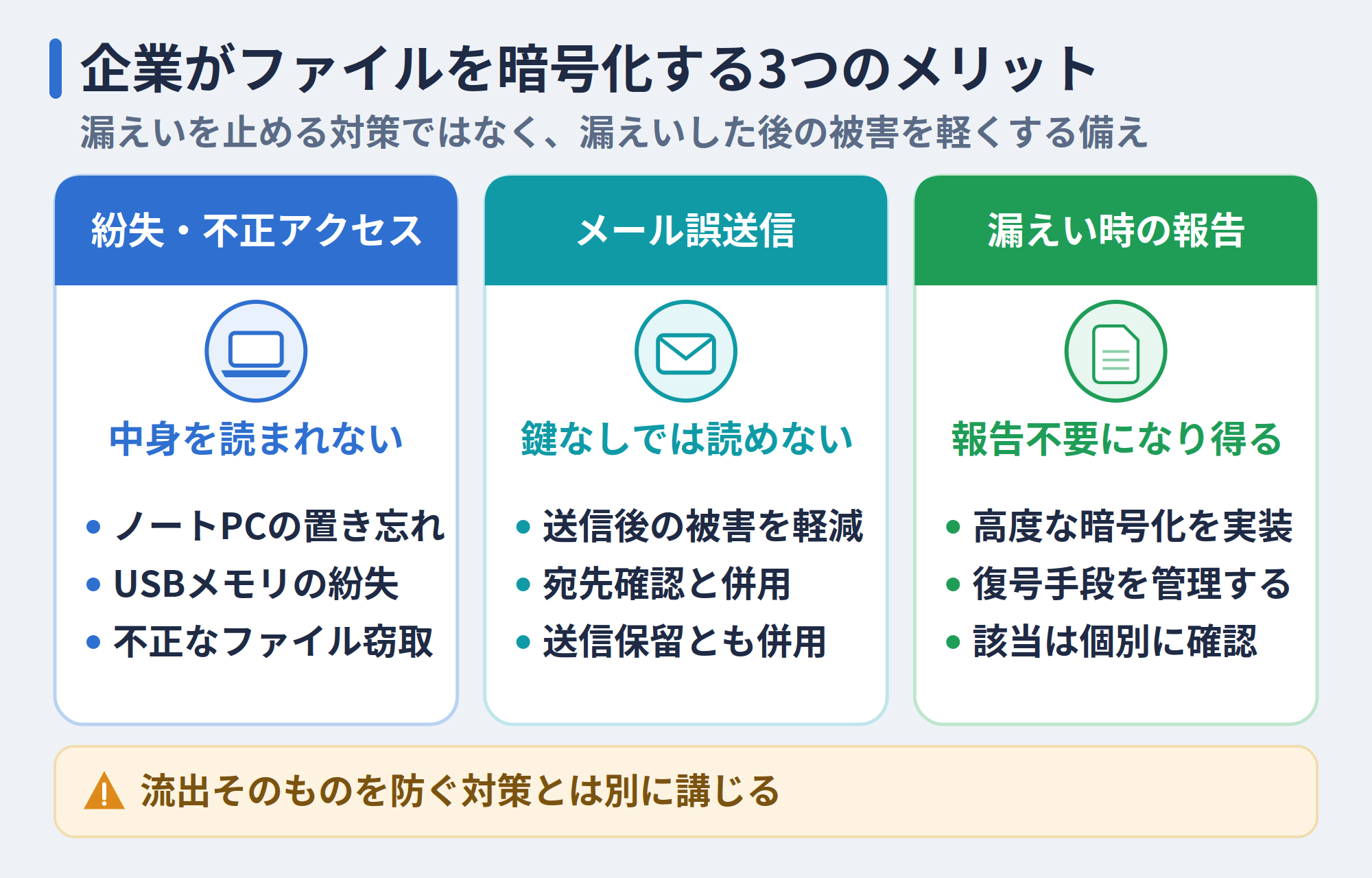 企業がファイルを暗号化する3つのメリット