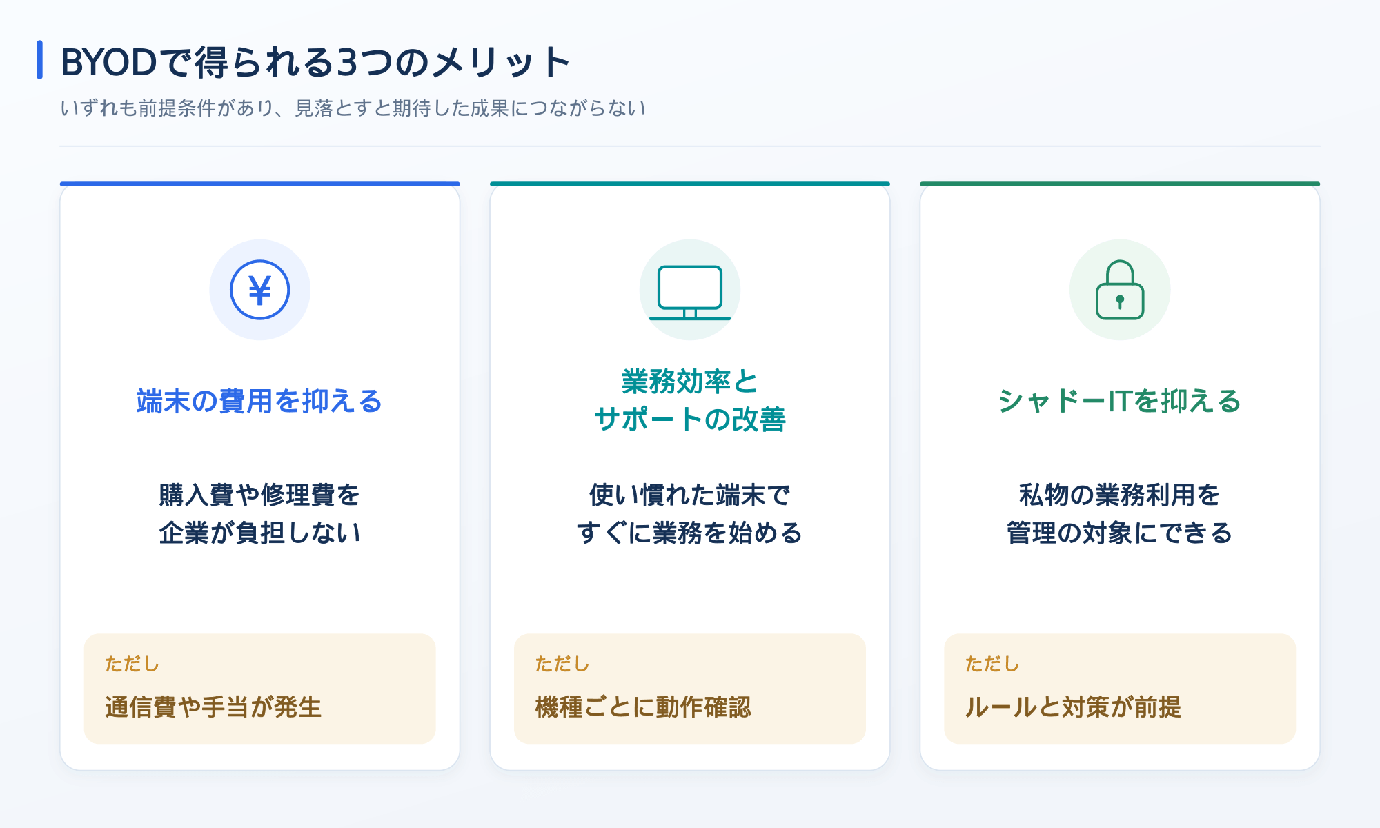 BYODで得られる3つのメリットと前提条件