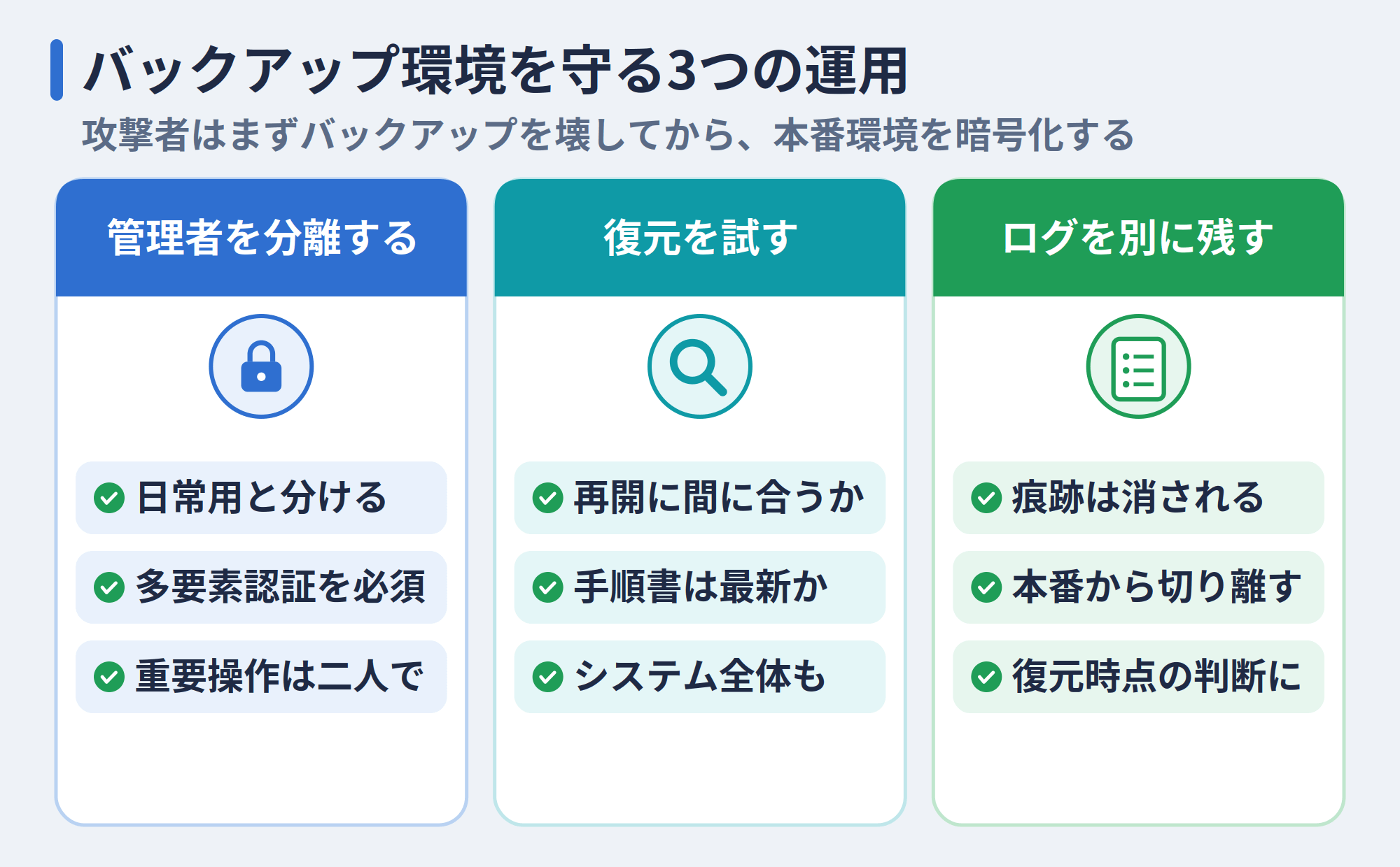 バックアップ環境を守る3つの運用