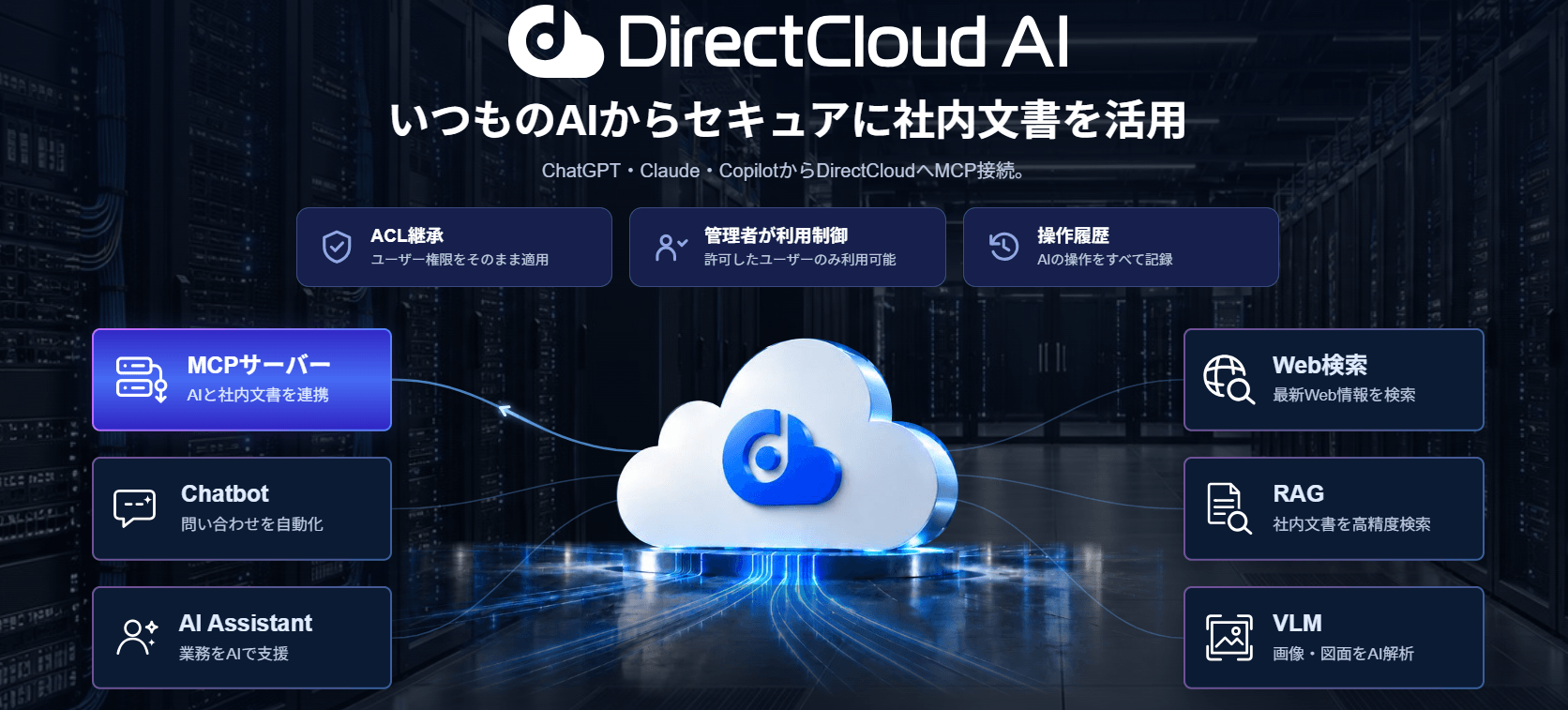 DirectCloud AI