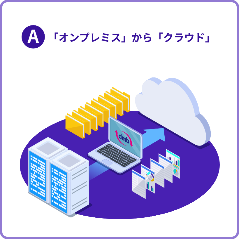 「オンプレミス」から「クラウド」