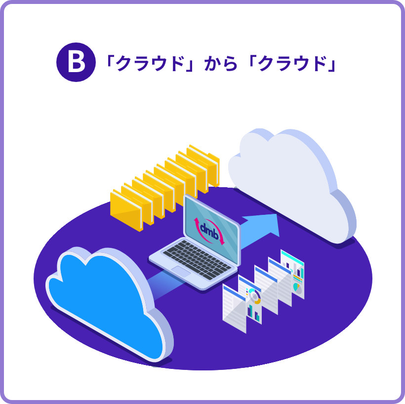 「クラウド」から「クラウド」