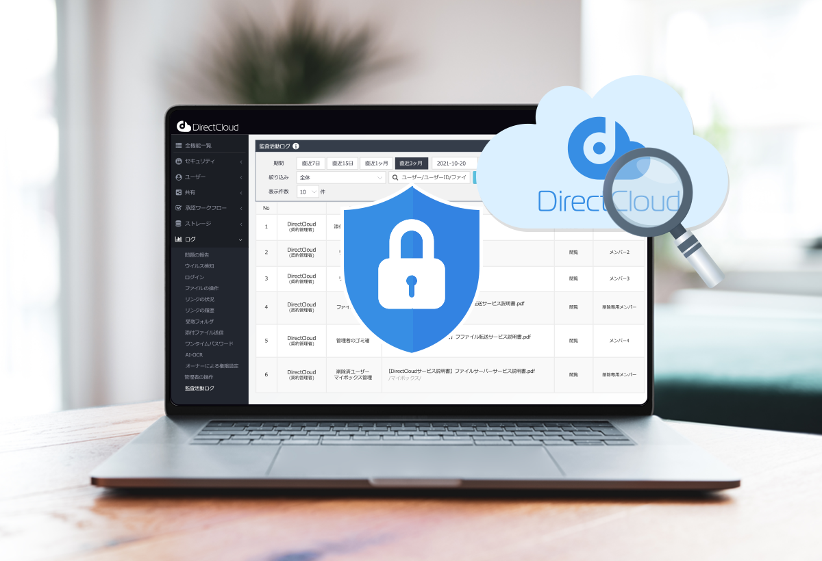 ダイレクトクラウド クラウドストレージ セキュリティの特徴