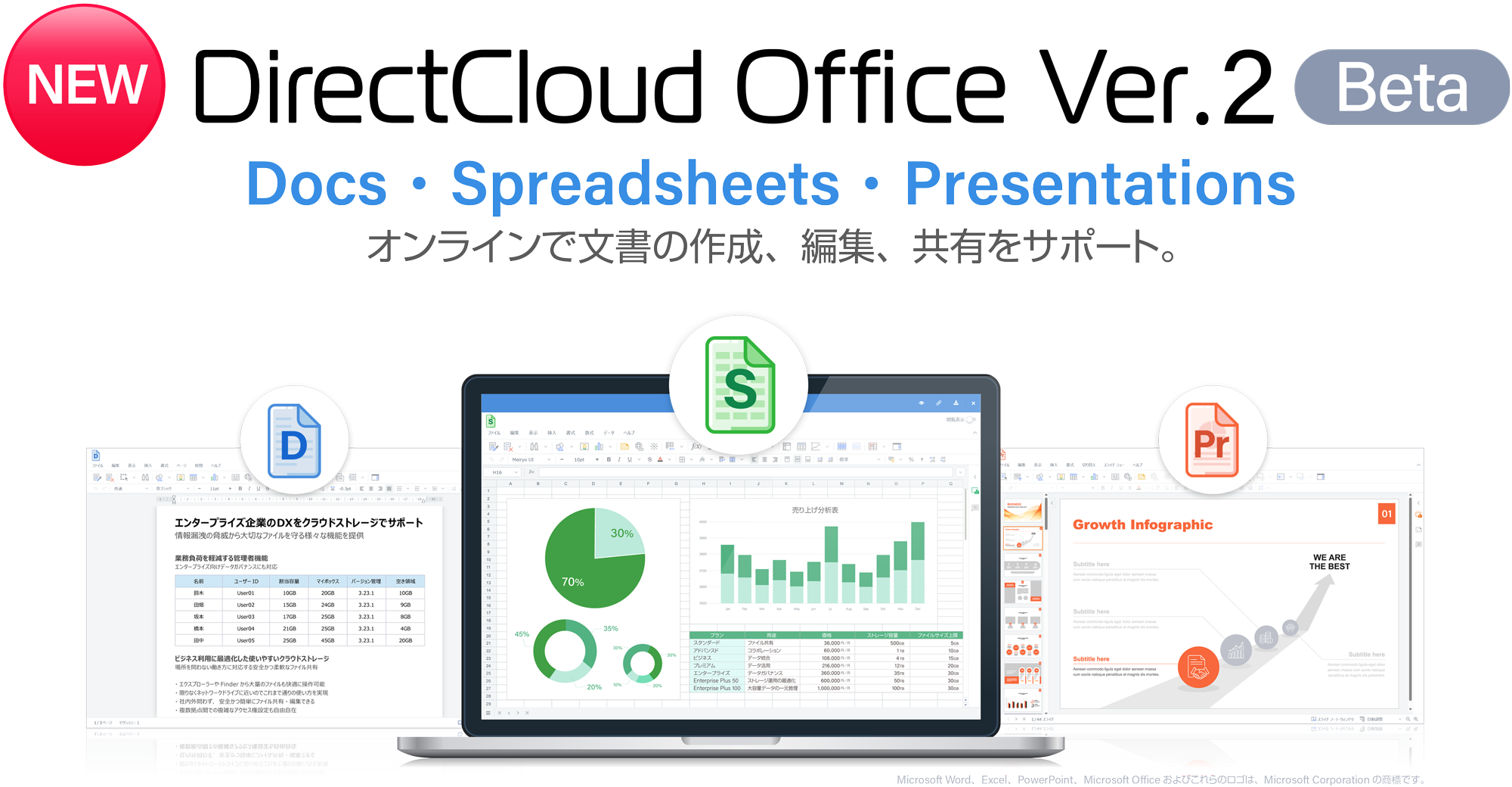 DirectCloud Office Ver.2［Beta］