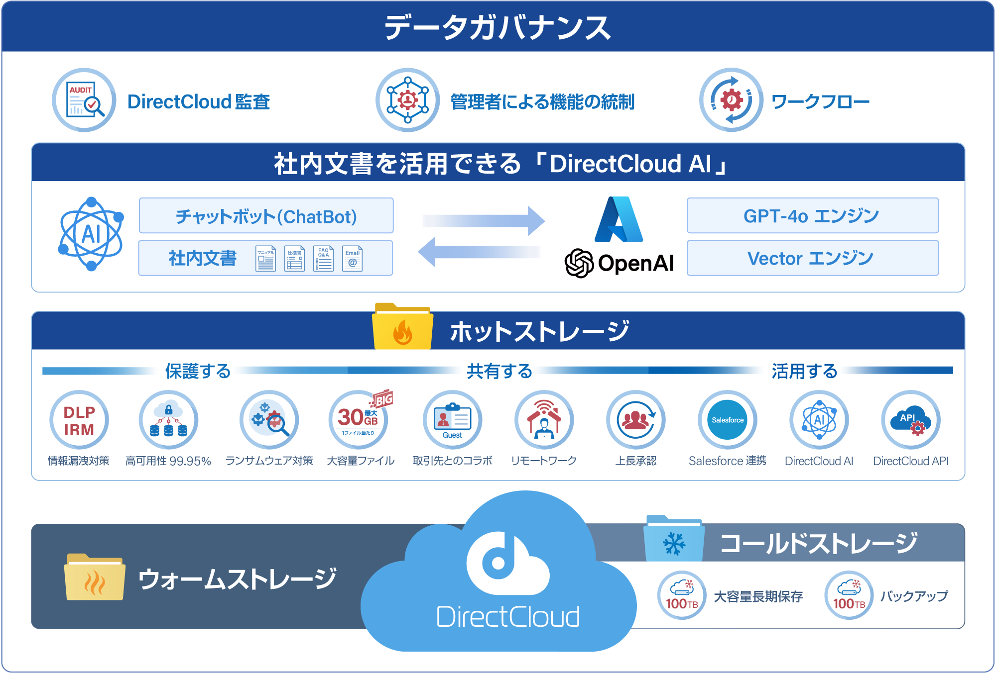 展示ブースでの製品紹介