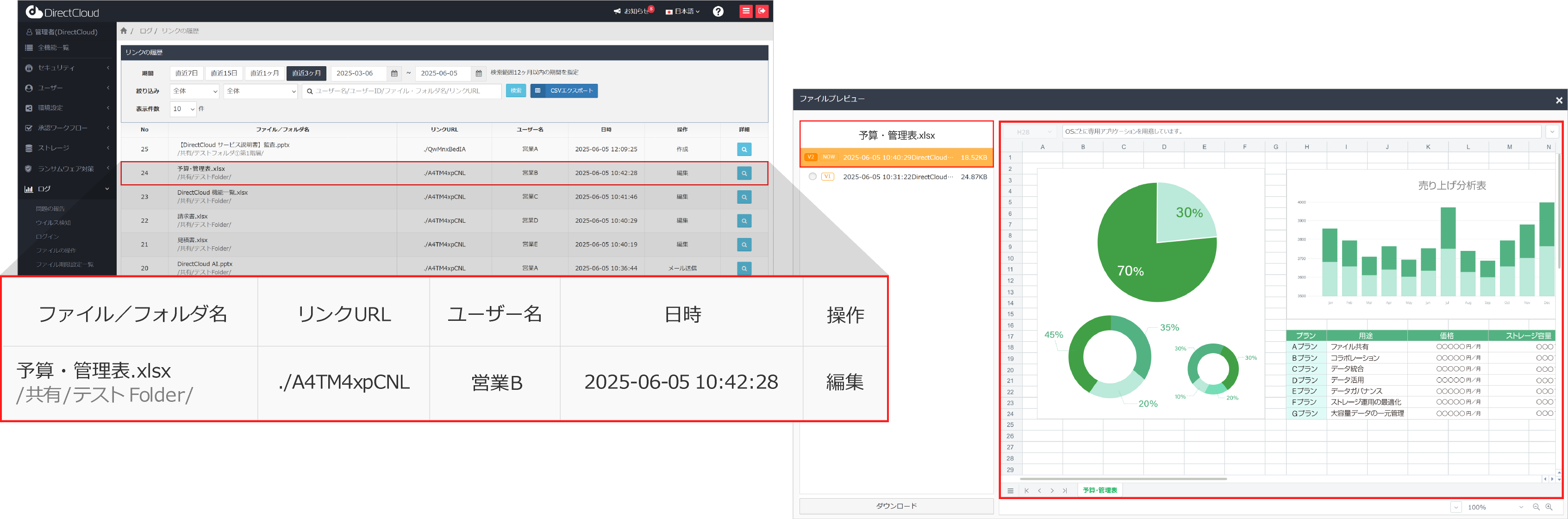 ファイル持ち出しログの確認