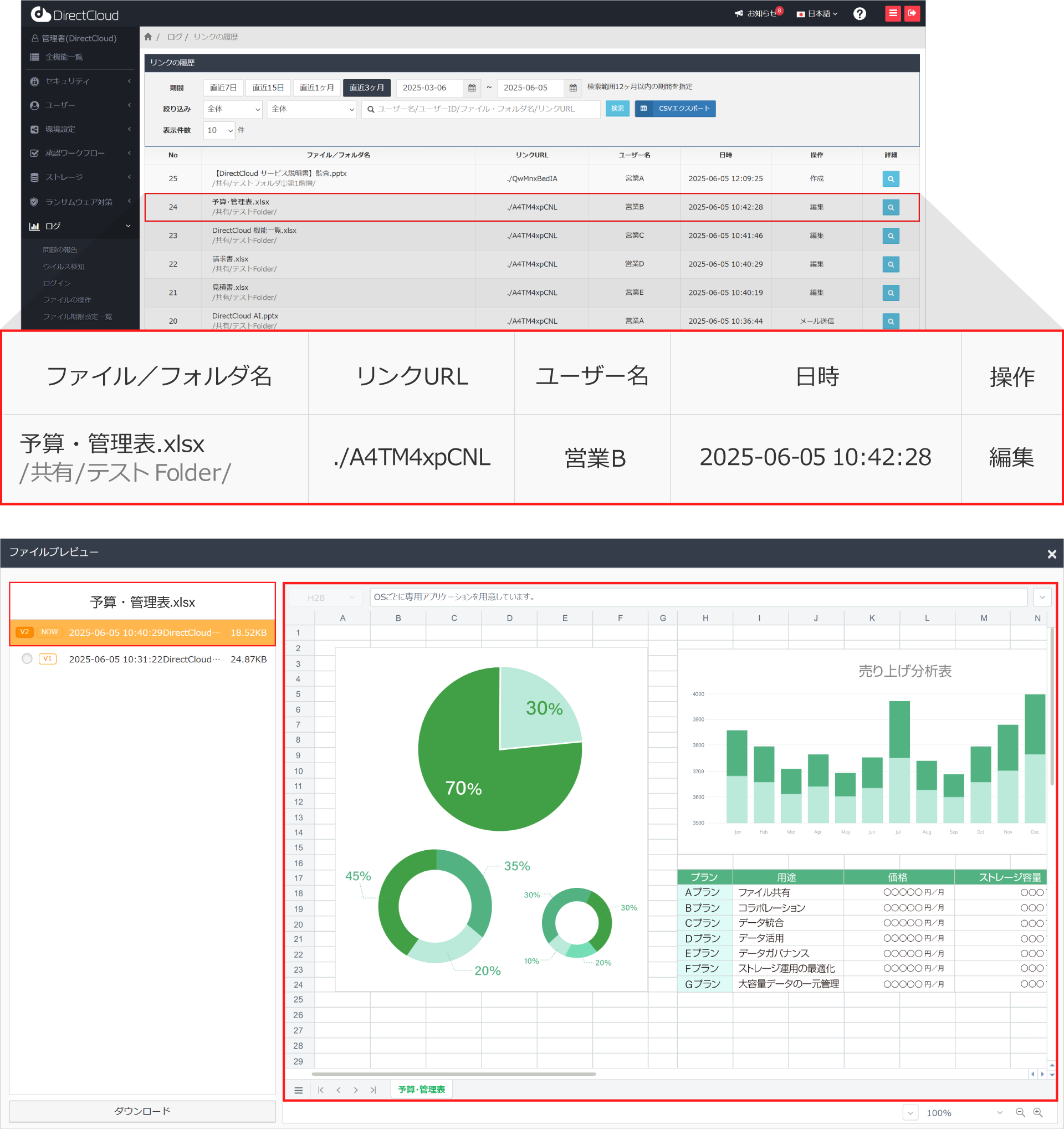 ファイル持ち出しログの確認