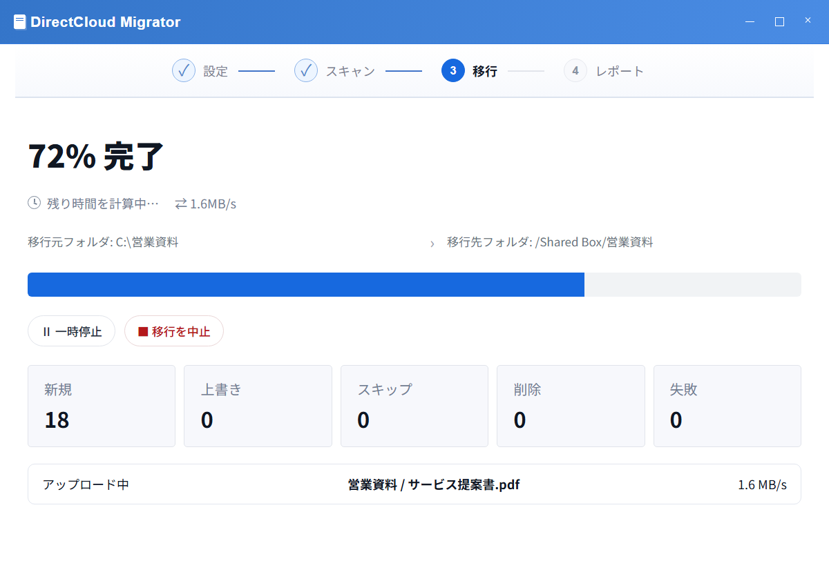 移行の進捗率、件数、アップロード中のファイル