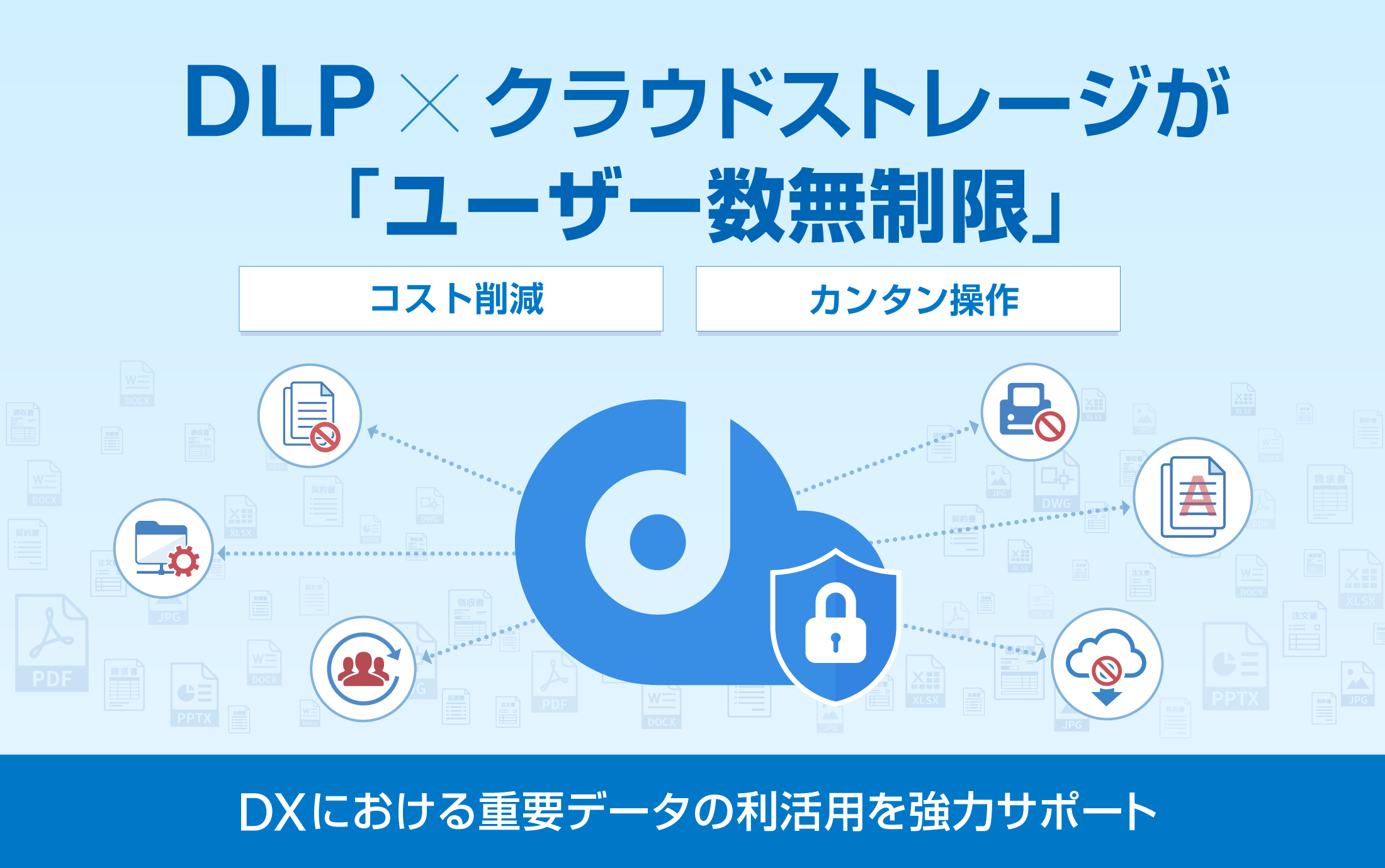 DLP ✕ クラウドストレージが「ユーザー数無制限」DirectCloud-SHIELD DLP