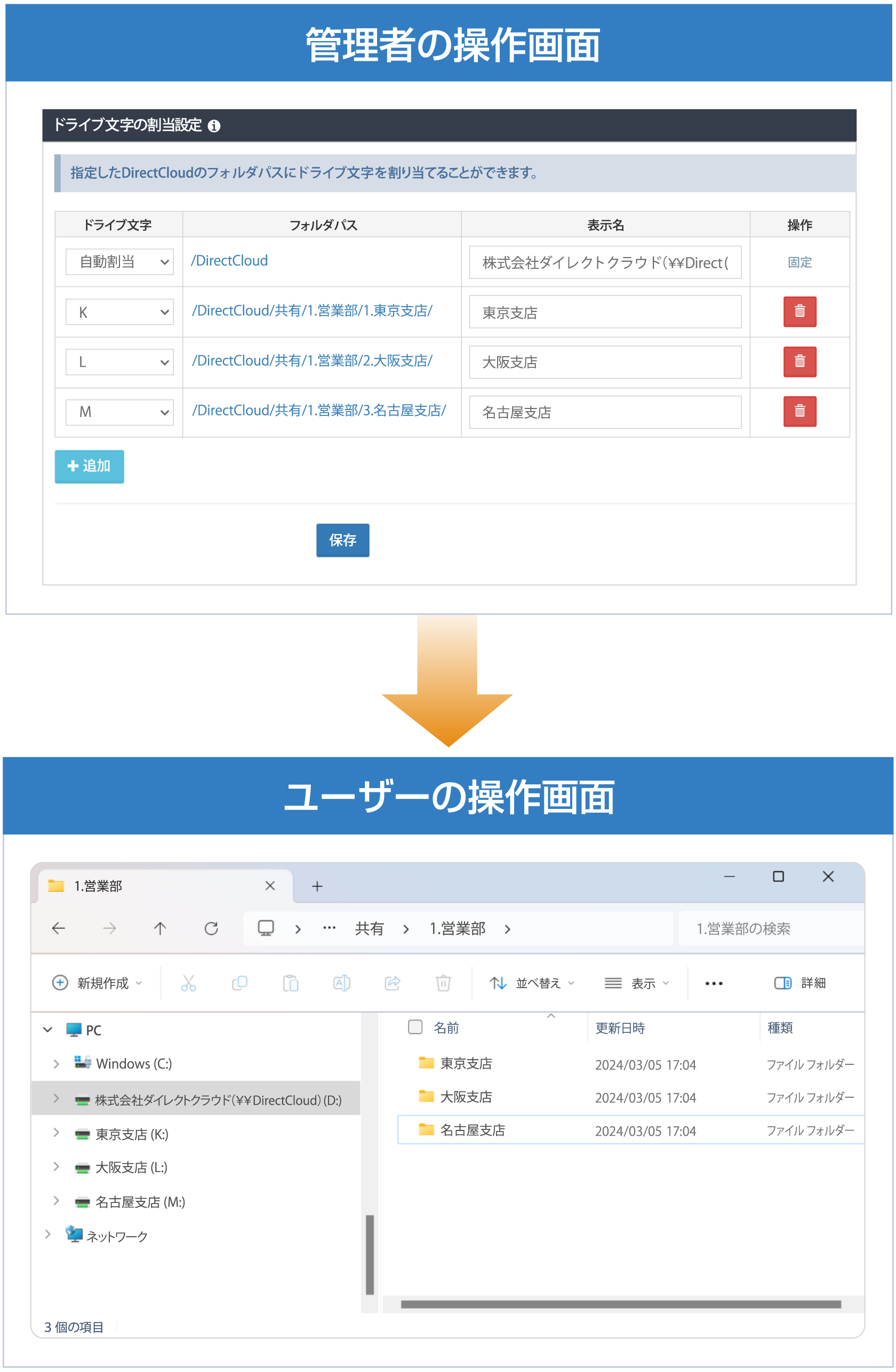 ドライブ文字の割り当て（ドライブレター）で従来のファイルサーバーと遜色なく利用可能