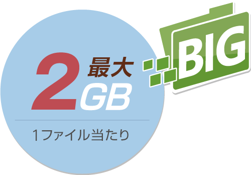 最大2GBまで！大容量ファイル高速転送